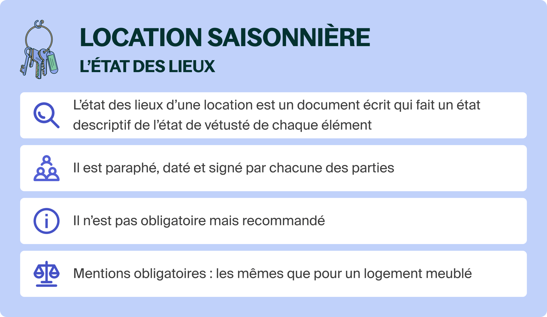État des lieux de location saisonnière le guide 2025